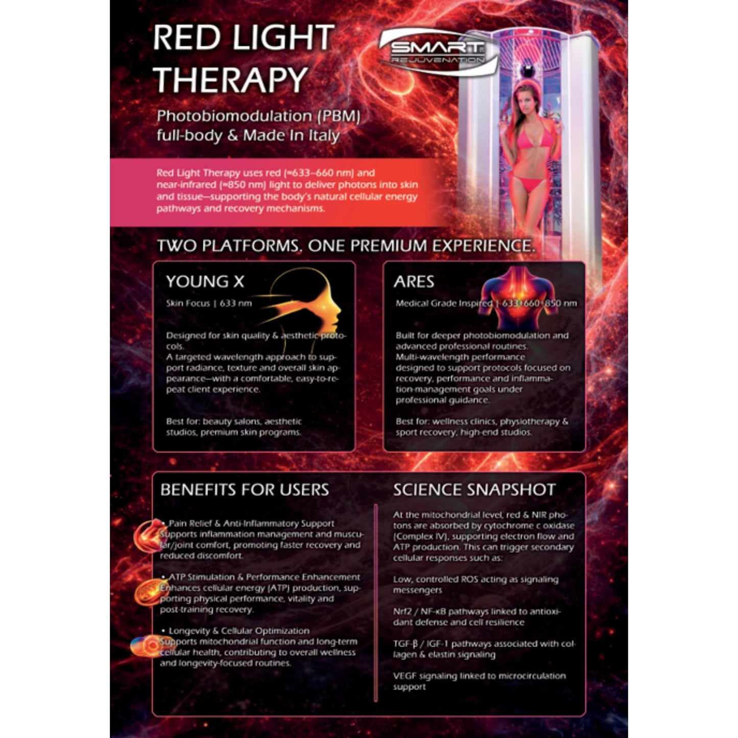 Smart Solarium - Pearl Young X Pro